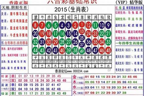 2012 年生肖|2012年出生是什么生肖的 2012年属什么生肖